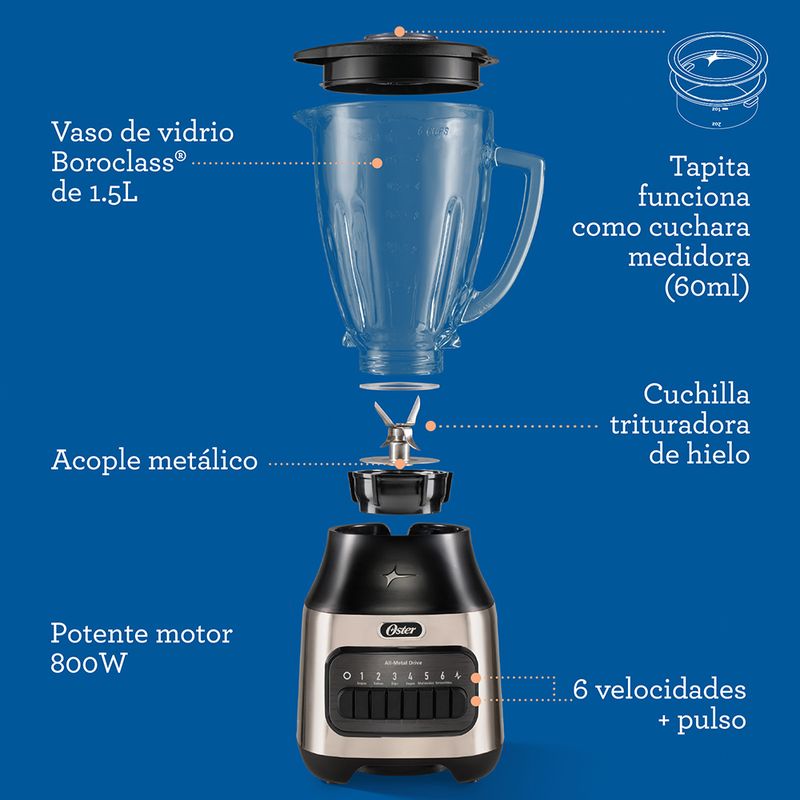 Vidrio refractario licuadora shop